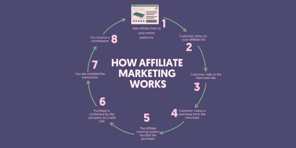 Ways to make money from Instagram, 18 Ways to make money from Instagram, How to make money from Instagram, How much money can you make from Instagram, How to make money from Instagram Reels, How do you make money from Instagram, How to make money from Reels on Instagram, How do people make money from Instagram, How much money do you make from Instagram, How can you make money from Instagram, How can I make money from Instagram, How much money can you make from Instagram Reels, How make money from Instagram, How to make money from Instagram posts, How much money does Ronaldo make from Instagram, How to make money from Instagram photos, How to make money from followers on Instagram, How to make money from Instagram ads, How to make money from Instagram shoutouts, How to make money from links on Instagram, How many followers do you need to make money from Instagram, How to make money from Instagram monetization, How much money can I make from Instagram, How to make money from your pet on Instagram, How can I make money from Instagram Reels, How much money does Selena Gomez make from Instagram, How to make money from an Instagram page, How do I make money from Instagram, How to make money from branded content on Instagram, How to make money from Instagram followers, How to make money from Instagram theme page, How much money does Messi make from Instagram, How do you make money from Instagram Reels, How to make money from your Instagram photos, How do u make money from Instagram, How to make money from ads on Instagram, How to make money from lots of Instagram followers, How to make money from Instagram videos, How to make a lot of money from Instagram, How to make money from an Instagram account, How can u make money from Instagram, How can you make money from Instagram Reels, How to make money from Instagram meme page, How much money Cristiano Ronaldo make from Instagram, How much money does Cristiano Ronaldo make from Instagram, How do influencers make money from Instagram, How to make money from an Instagram account, When can you make money from Instagram, How do you make money from Instagram followers, How much money can make from Instagram, How to make money from dog Instagram, How to make money from Instagram fan page,